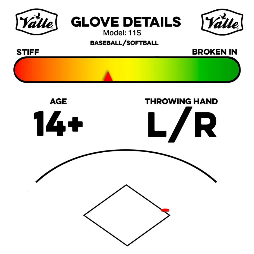 Valle 11S Glove Details