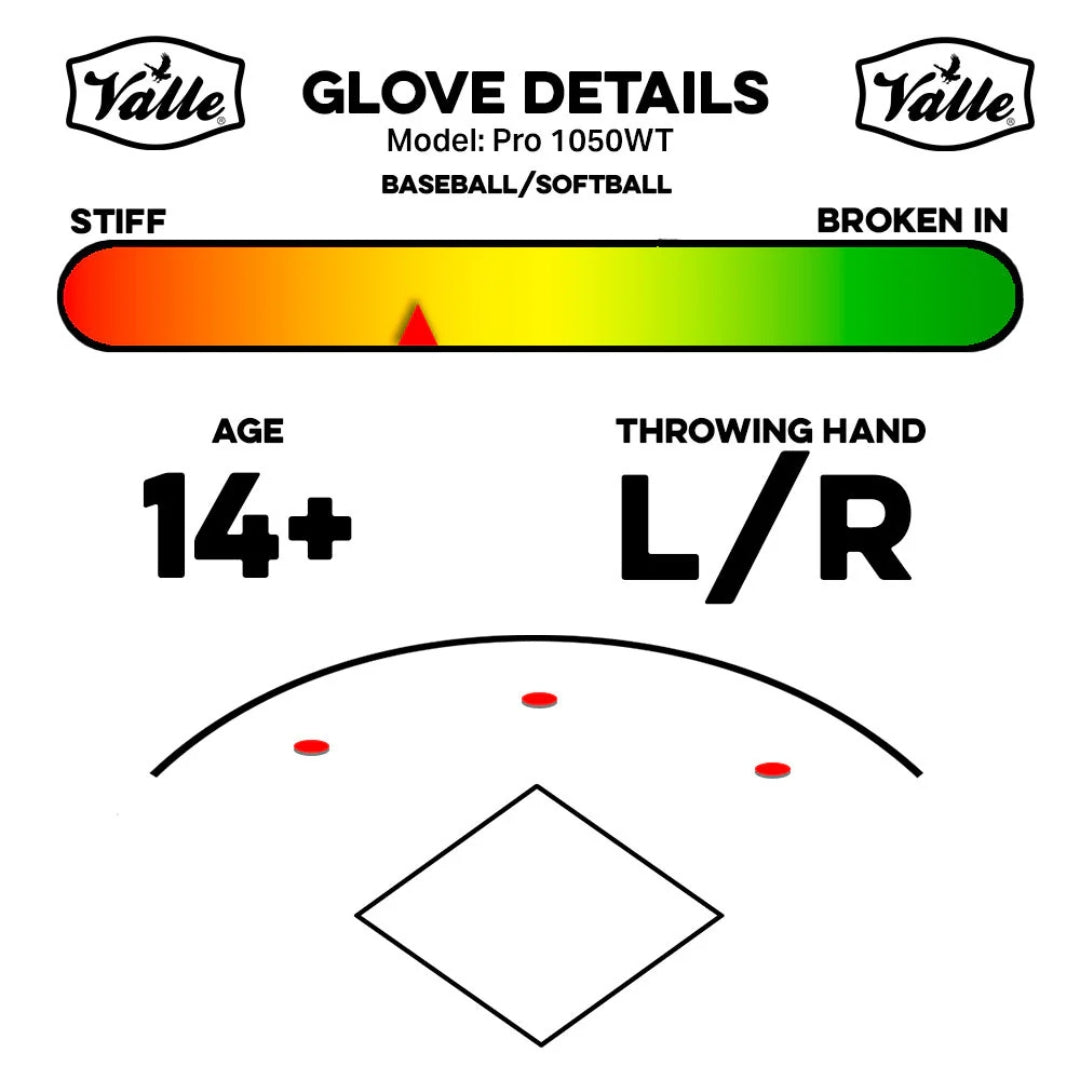 Valle Pro1050WT Glove Details