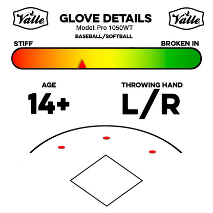 Valle Pro1050WT Glove Details