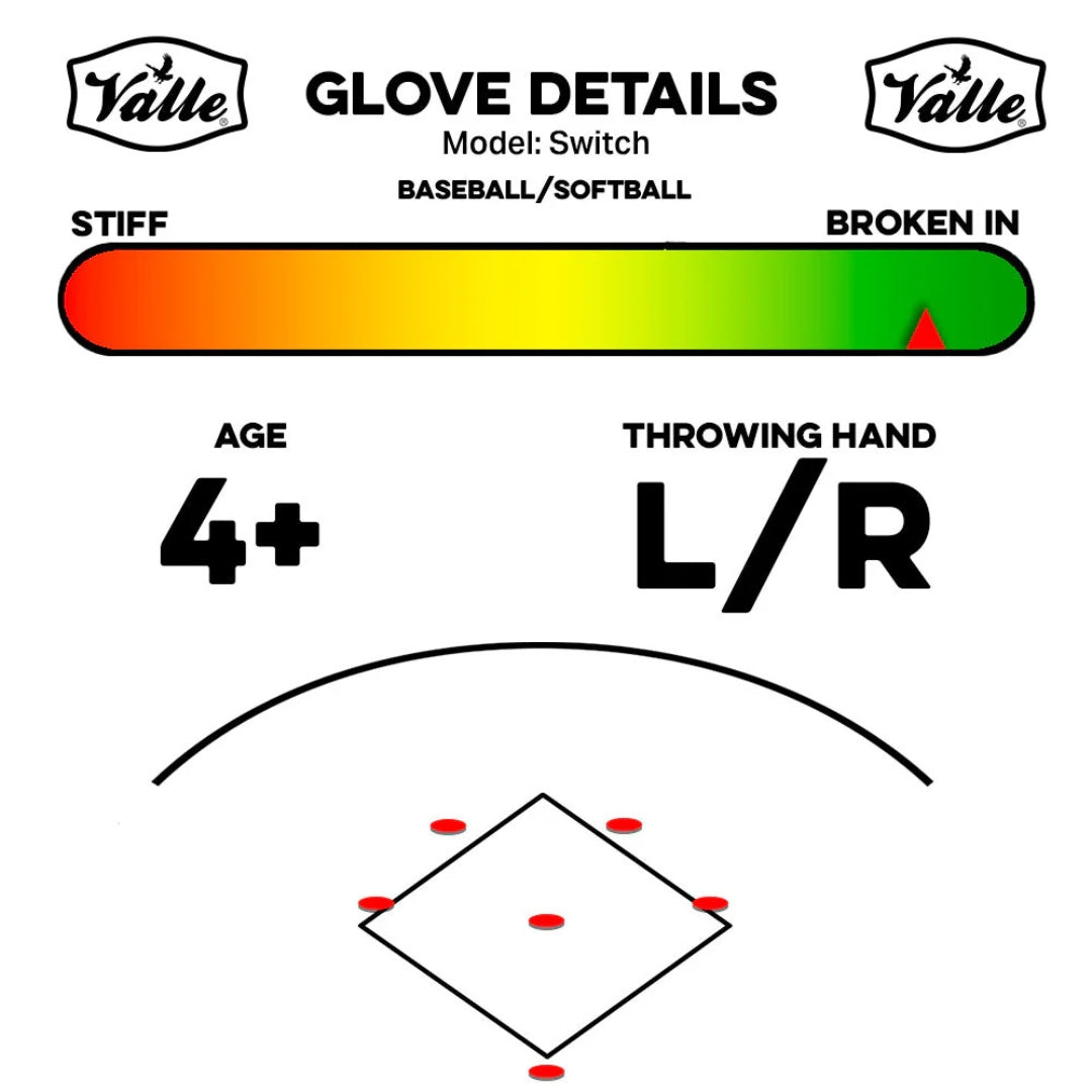 Valle Switch Glove Details